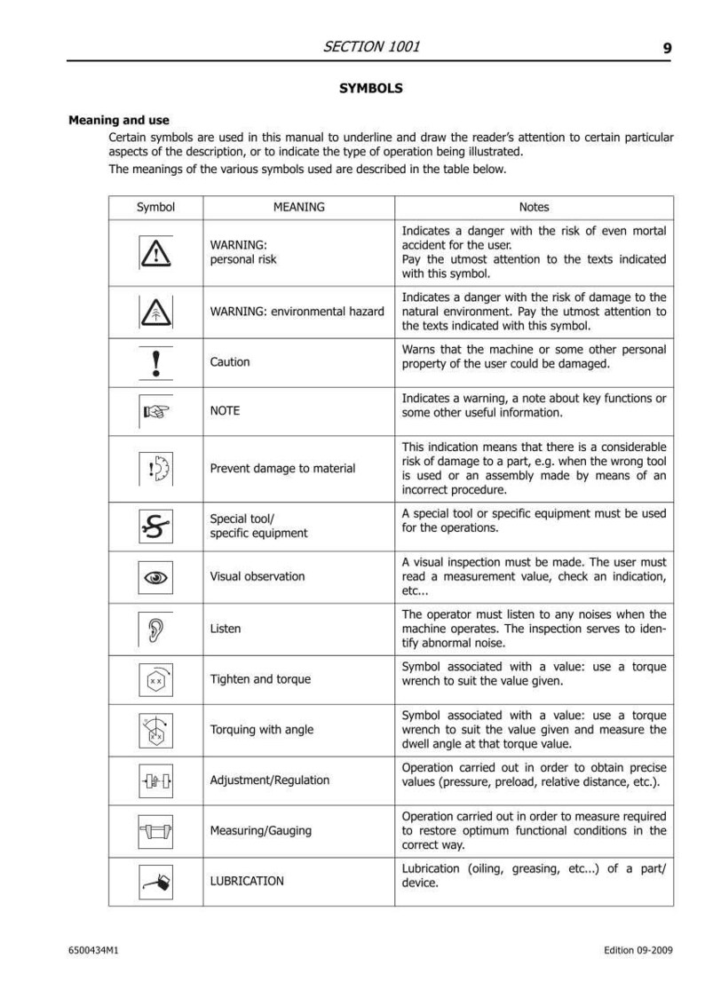 May include: A manual page titled "SYMBOLS" detailing various symbols and their meanings. The table explains symbols for warnings, cautions, and operational instructions. The page is white with black text and includes a section number.