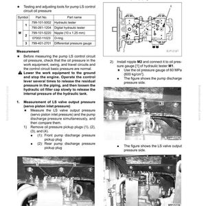 Op de afbeelding: Technische tekening uit een handleiding met details over het testen en afstellen van de oliedruk van het pomp LS-besturingscircuit. Bevat diagrammen, onderdeelnummers en instructies voor meting en probleemoplossing. Beschikt over een hydraulische tester en een manometer.