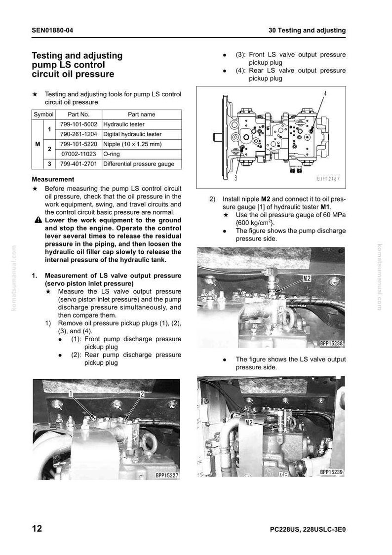 Op de afbeelding: Technische tekening uit een handleiding met details over het testen en afstellen van de oliedruk van het pomp LS-besturingscircuit. Bevat diagrammen, onderdeelnummers en instructies voor meting en probleemoplossing. Beschikt over een hydraulische tester en een manometer.