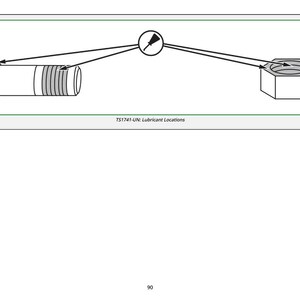 May include: Diagram of a bolt, nut, and a gauge, with arrows indicating lubricant locations. The bolt is cylindrical with a hexagonal head. The nut is also hexagonal. The gauge is circular. Text at the top reads "TS1741-UN: Lubricant Locations."