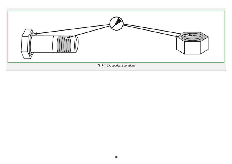 May include: Diagram of a bolt, nut, and a gauge, with arrows indicating lubricant locations. The bolt is cylindrical with a hexagonal head. The nut is also hexagonal. The gauge is circular. Text at the top reads "TS1741-UN: Lubricant Locations."