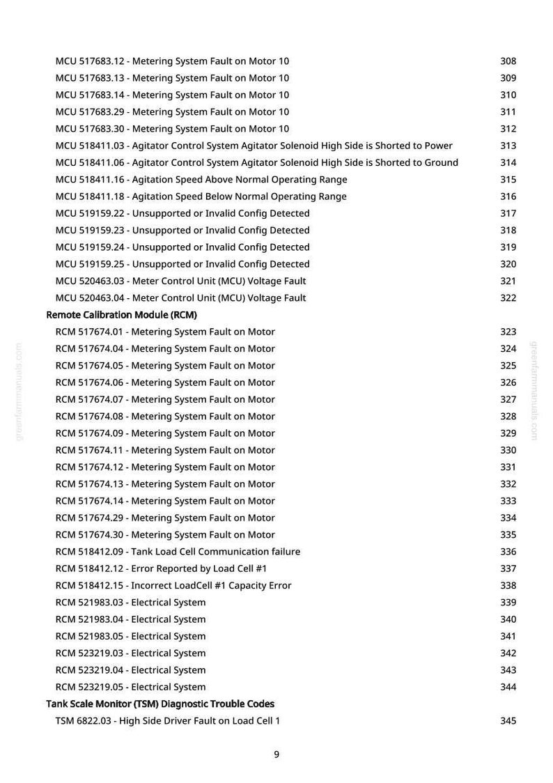 May include: A detailed list of diagnostic trouble codes for a tank scale monitor, including metering system faults, electrical system issues, and communication failures. The document is organized with code numbers and descriptions.