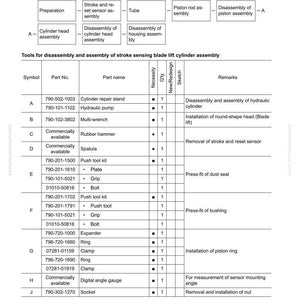 Puede incluir: Diagrama t&eacute;cnico para el desmontaje y montaje de un cilindro de elevaci&oacute;n de cuchilla con detecci&oacute;n de carrera. Incluye n&uacute;meros de pieza, nombres, cantidades y observaciones. Presenta una tabla de herramientas y componentes.