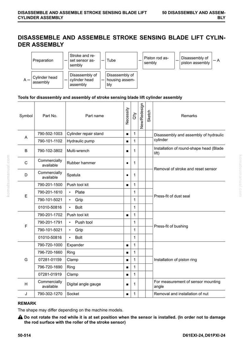 Puede incluir: Diagrama t&eacute;cnico para el desmontaje y montaje de un cilindro de elevaci&oacute;n de cuchilla con detecci&oacute;n de carrera. Incluye n&uacute;meros de pieza, nombres, cantidades y observaciones. Presenta una tabla de herramientas y componentes.