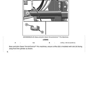 May include: Diagram of a mechanical component with labels A and B, and the text "WZ290909633-UN: Base and John Deere TerrainControl Pro Machines." Includes a legend with "Orifice, 1.09 mm (0.043 in)."