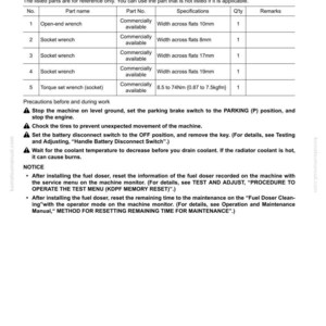 May include: A page from a manual titled "Remove and Install Fuel Doser Assembly." It lists tools like open-end wrenches and socket wrenches, with specifications and quantities. Includes safety precautions and notices for maintenance.