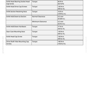 May include: A detailed specifications table with measurements for various components, including torque values in lb-ft and lb-in. The table lists items like screws and nuts, with measurements in both metric and imperial units.