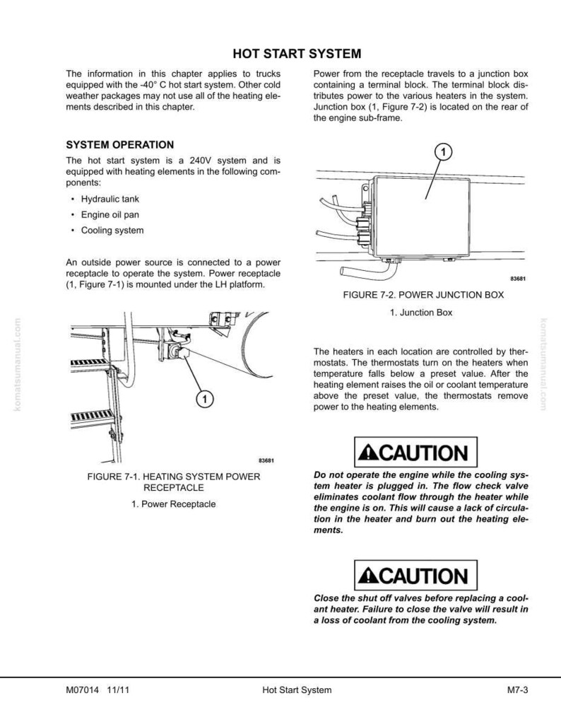 K&ouml;nnte beinhalten: Eine technische Zeichnung aus einem Handbuch, die ein Hei&szlig;startsystem f&uuml;r Lkw detailliert. Die Zeichnung enth&auml;lt Abbildungen einer Steckdose und eines Anschlusskastens sowie Sicherheitshinweise und Details zum Systembetrieb.