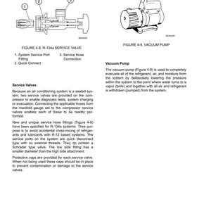 Pu&ograve; includere: Diagramma di una valvola di servizio R-134a con raccordo per porta di servizio del sistema, attacco rapido e raccordo per tubo flessibile di servizio. Viene mostrata anche una pompa per vuoto. Il testo include "Valvole di servizio" e "Pompa per vuoto".
