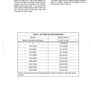 May include: A technical document with instructions and a table detailing altitude vacuum variations. The table lists altitude in meters and feet, along with optimal vacuum readings in cm Hg and in. Hg. Includes a note about extending evacuation time.