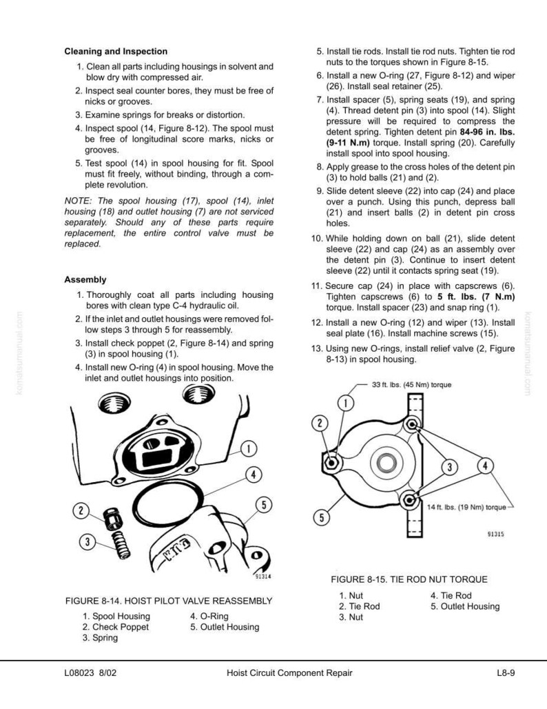May include: Technical diagram with instructions for hoist pilot valve reassembly and tie rod nut torque. Includes diagrams of parts with labels and torque specifications in foot-pounds and Newton-meters.