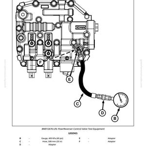 May include: Line drawing of PowrReverser Control Valve Test Equipment. The image includes a gauge, hose (508 mm / 20 in), and adapters. The gauge reads 400 kPa (60 psi). The equipment is labeled BM012676-UN.