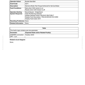 May include: A technical document with the title "40 Troubleshooting" and the code "CEN40015-04". The document details fault code A371, related to the Siemens Brake Test Torque Achieved for Service Brake, including fault conditions and operator alerting system response.