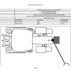 Pu&ograve; includere: Schema di un terminale della batteria, inclusi cablaggi e funzioni del circuito. Lo schema mostra una vista dall'alto di un veicolo con etichette per i collegamenti positivo e negativo della batteria, i colori dei fili e le funzioni del circuito.