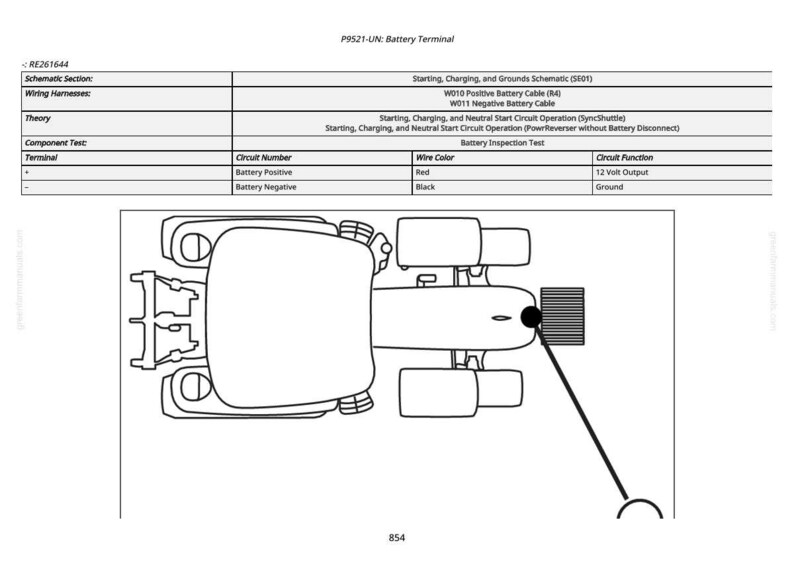 Pu&ograve; includere: Schema di un terminale della batteria, inclusi cablaggi e funzioni del circuito. Lo schema mostra una vista dall'alto di un veicolo con etichette per i collegamenti positivo e negativo della batteria, i colori dei fili e le funzioni del circuito.
