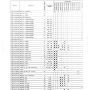 May include: A detailed table titled "T- branch box and T- branch adapter table" with part numbers, part names, and adapter kit information. The table includes columns for identification symbols and pin numbers, useful for technical reference.