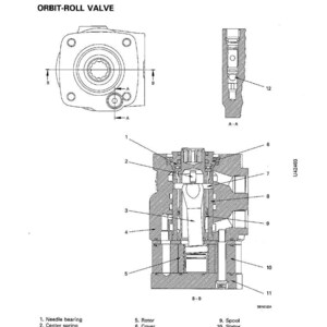 Pu&ograve; includere: Diagramma tecnico di una valvola Orbit-Roll, con componenti come cuscinetto ad aghi, molla centrale e albero motore. Il diagramma include sezioni trasversali ed etichette per chiarezza. Il testo "STRUCTURE AND FUNCTION" &egrave; in alto.