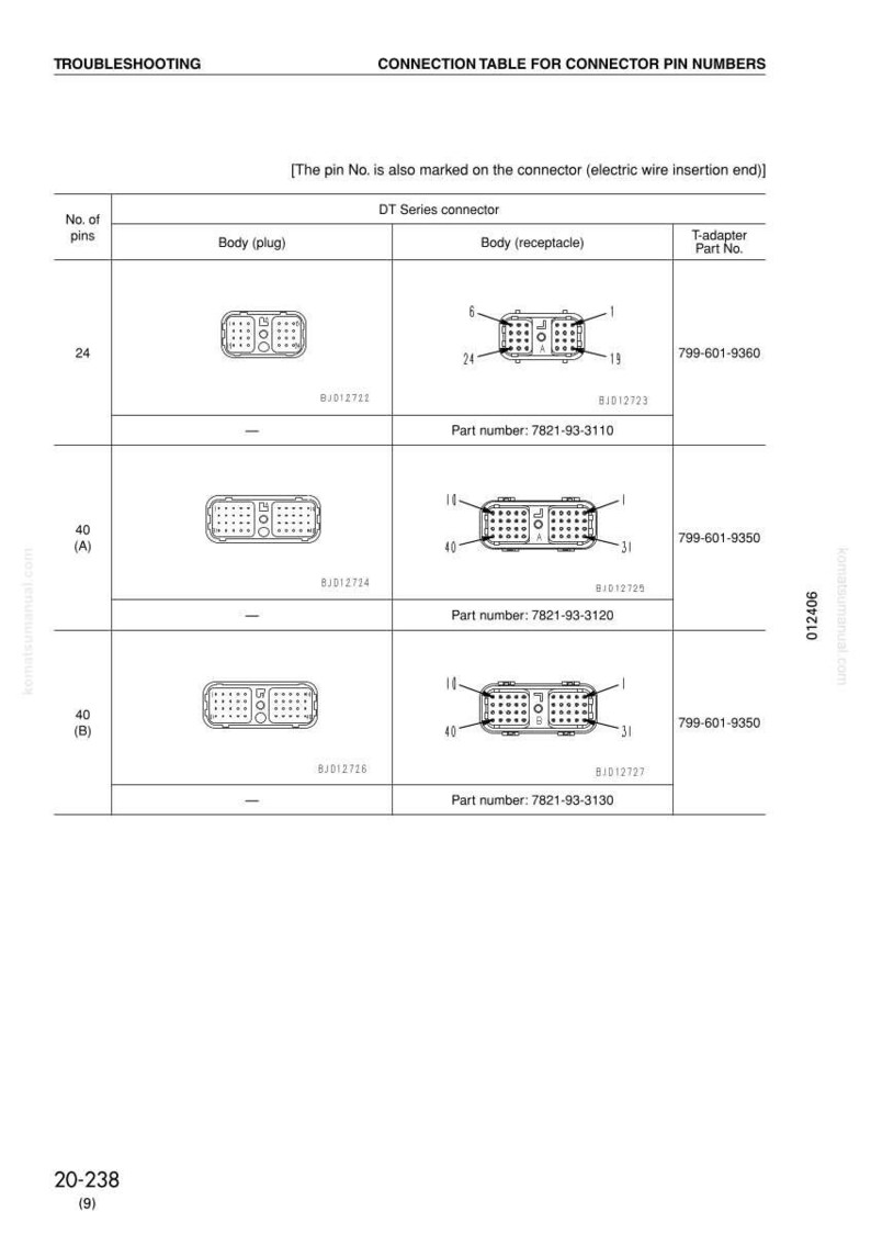 May include: A connection table for connector pin numbers, featuring DT Series connectors. The table shows plug and receptacle bodies with 24 and 40 pins, along with T-adapter part numbers. Includes part numbers 7821-93-3110, 7821-93-3120, and 7821-93-3130.
