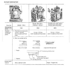 Op de afbeelding: Diagram van een pompcontact, met gedetailleerde illustraties en specificaties. Bevat serienummers, stroomsterktes en metingen in millimeters voor contactpunten. Bevat diagrammen van versleten contactpunten en reparatie-instructies.