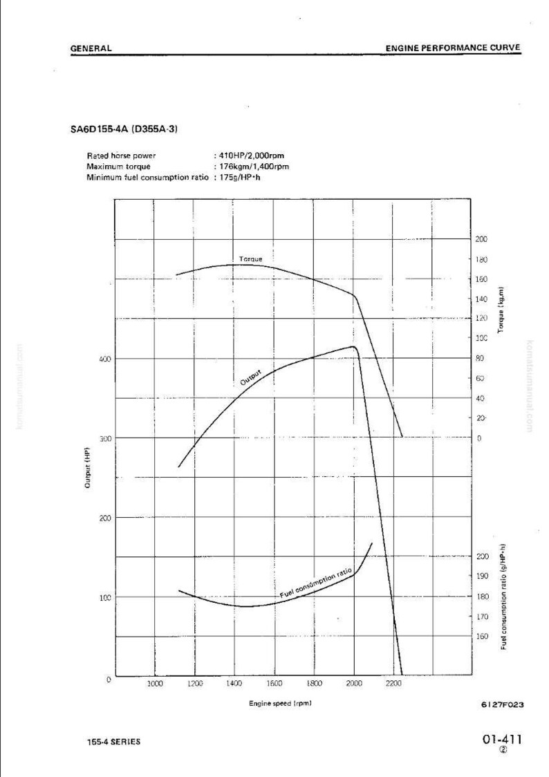 May include: Engine performance curve diagram for the SA6D155-4A (D355A-3) engine. The graph displays torque, output, and fuel consumption ratio against engine speed, with key data points including 410HP at 2,000rpm.