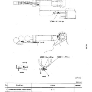 Op de afbeelding: Technische tekening getiteld "BUCKET POSITIONER AND BOOM KICK-OUT" met gedetailleerde mechanische tekeningen en metingen. Bevat een tabel met controle-items, criteria en remedies. Afmetingen zijn in millimeters.