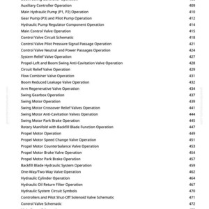 May include: A page from a manual with a list of technical terms related to hydraulic systems and machinery operation. The text is black on a white background, with numbers to the right of each term.