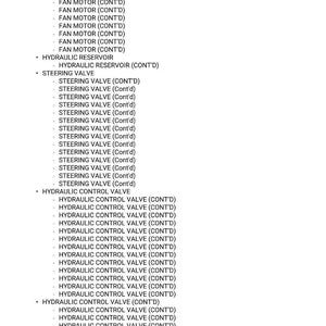 May include: A detailed list of mechanical components, including FAN MOTOR, HYDRAULIC RESERVOIR, STEERING VALVE, and HYDRAULIC CONTROL VALVE, with sub-listings marked as (CONT'D). The text is in a sans-serif font.