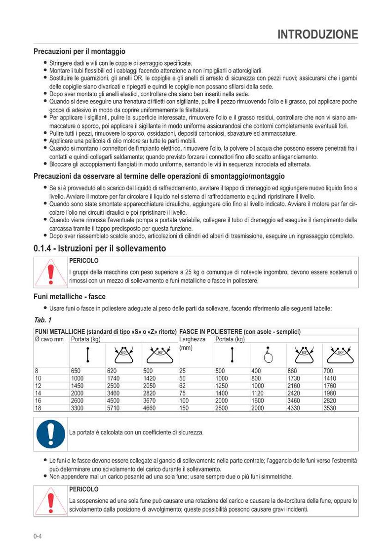 Puede incluir: Una p&aacute;gina de manual en italiano, titulada &laquo; Introducci&oacute;n &raquo;. Contiene instrucciones de seguridad para el montaje, desmontaje y elevaci&oacute;n de m&aacute;quinas. Tablas detallan cables met&aacute;licos y correas de poli&eacute;ster con capacidades de carga.
