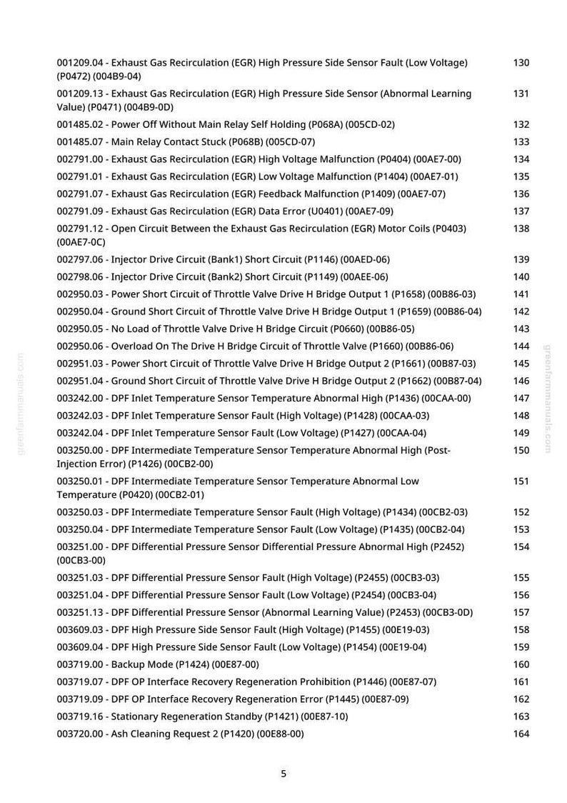 May include: A detailed list of automotive diagnostic trouble codes, including EGR, DPF, and sensor faults, with corresponding code numbers. The text is in black font on a white background, with a green logo in the top left corner.