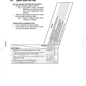 May include: A troubleshooting guide for work equipment, focusing on a boom that fails to rise. It features diagnostic questions and a table detailing potential causes and remedies. Measurements are not applicable in this image.