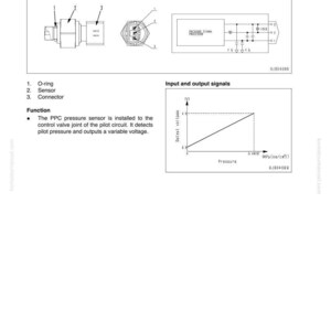 K&ouml;nnte beinhalten: Diagramm eines PPC-Drucksensors mit Beschriftungen f&uuml;r O-Ring, Sensor und Stecker. Enth&auml;lt ein Schema der elektrischen Komponenten des Sensors und ein Diagramm, das Eingangs- und Ausgangssignale zeigt. Text: "PPC-Drucksensor".