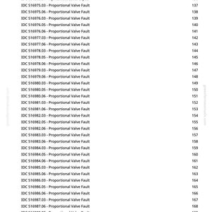 K&ouml;nnte beinhalten: Eine wei&szlig;e Seite mit einer Liste technischer Daten, einschlie&szlig;lich Spannung, Ventilfehler und Standby-Modus-Informationen. Der Text ist schwarz, mit einer nummerierten Liste auf der rechten Seite. Das Dokument stammt von greenfarmmanuals.com.
