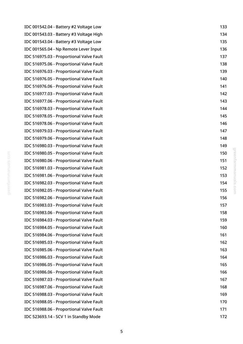 K&ouml;nnte beinhalten: Eine wei&szlig;e Seite mit einer Liste technischer Daten, einschlie&szlig;lich Spannung, Ventilfehler und Standby-Modus-Informationen. Der Text ist schwarz, mit einer nummerierten Liste auf der rechten Seite. Das Dokument stammt von greenfarmmanuals.com.