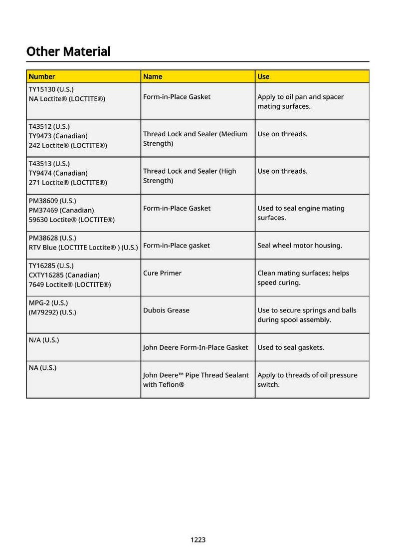 May include: A table of "Other Material" with columns for Number, Name, and Use. The table includes product numbers, such as TY15130, and descriptions like "Form-in-Place Gasket" and "Thread Lock and Sealer". The use cases are also listed.