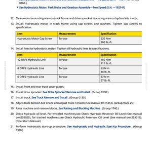 Op de afbeelding: Een pagina uit een handleiding met instructies voor machinereparatie. Het bevat stappen voor de installatie van de hydrostatische motor, koppel specificaties in N-m en lb.-ft., en andere onderhoudsprocedures. De tekst is zwart op een witte achtergrond.
