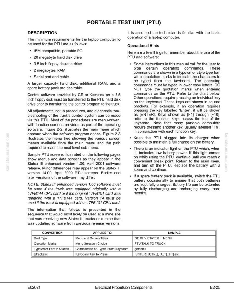 Może przedstawiać: Strona z instrukcji zatytułowana &bdquo;Portable Test Unit (PTU)&rdquo; z opisami komponent&oacute;w, wskaz&oacute;wkami operacyjnymi i tabelą konwencji. Instrukcja zawiera schematy i instrukcje.