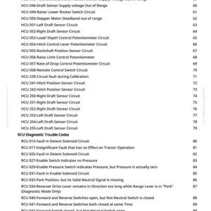 May include: A page from a manual with a list of diagnostic trouble codes and circuit descriptions for a tractor. The text includes codes like "HCU 042-Stepper Motor Circuit open" and "RCU 015-Fault in Detent Solenoid Circuit."