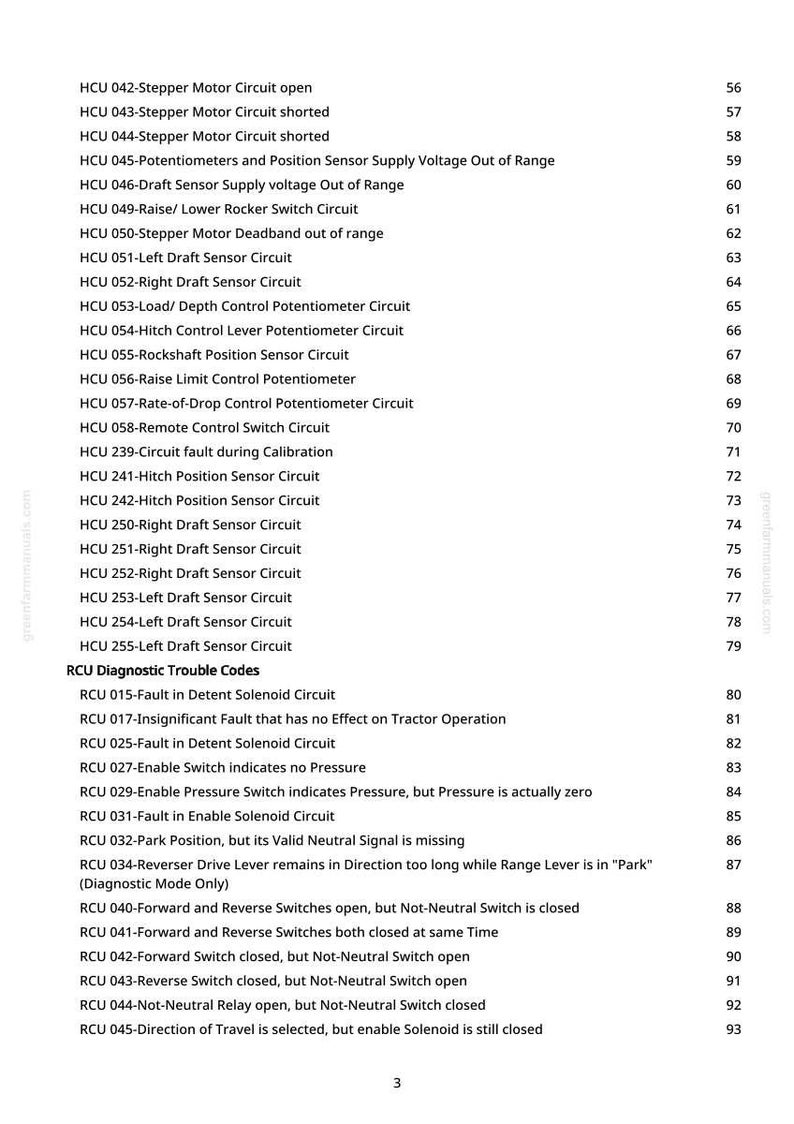 May include: A page from a manual with a list of diagnostic trouble codes and circuit descriptions for a tractor. The text includes codes like "HCU 042-Stepper Motor Circuit open" and "RCU 015-Fault in Detent Solenoid Circuit."