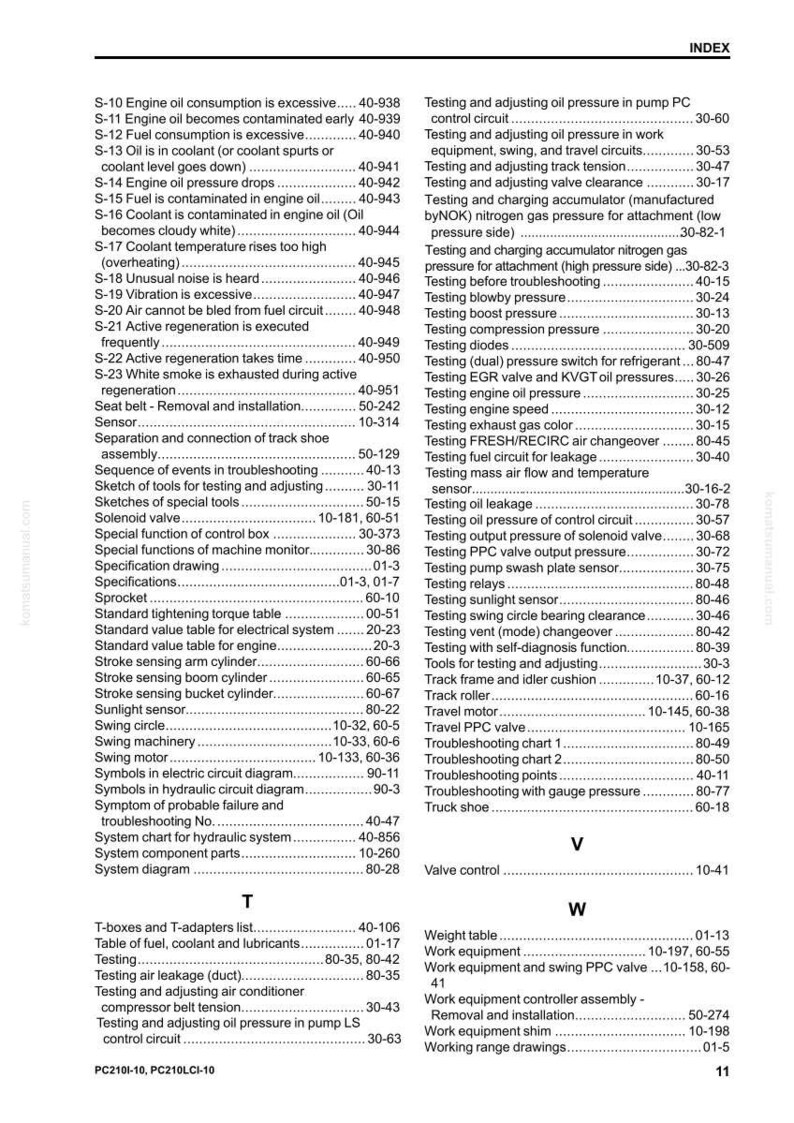 Komatsu PC210i PC210LCi Hydraulic Excavator Service Manual PDF image 11