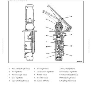 May include: Diagram of a right brake valve, labeled with parts such as brake pedal, rod, pilot piston, and spool. The diagram is a technical illustration with cross-sections and labels for each component, including cylinders and ports.