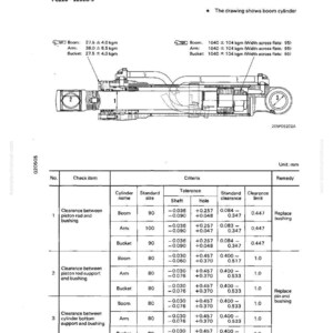 May include: Technical diagram of a PC220-220LC-5 boom cylinder, with measurements in millimeters. The drawing includes specifications for clearance between piston rod and bushing, piston rod support, and cylinder bottom support.