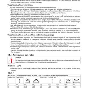 May include: A page from a manual with German text, diagrams, and a table detailing the load capacity of metal cables and polyester straps. The table includes measurements in millimeters and kilograms.