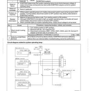 Pode incluir: Um diagrama t&eacute;cnico de um manual Komatsu, detalhando as etapas de solu&ccedil;&atilde;o de problemas para um curto-circuito da l&acirc;mpada de opera&ccedil;&atilde;o. O diagrama inclui um layout de circuito, informa&ccedil;&otilde;es de c&oacute;digo de falha e locais de componentes para manuten&ccedil;&atilde;o e reparo.