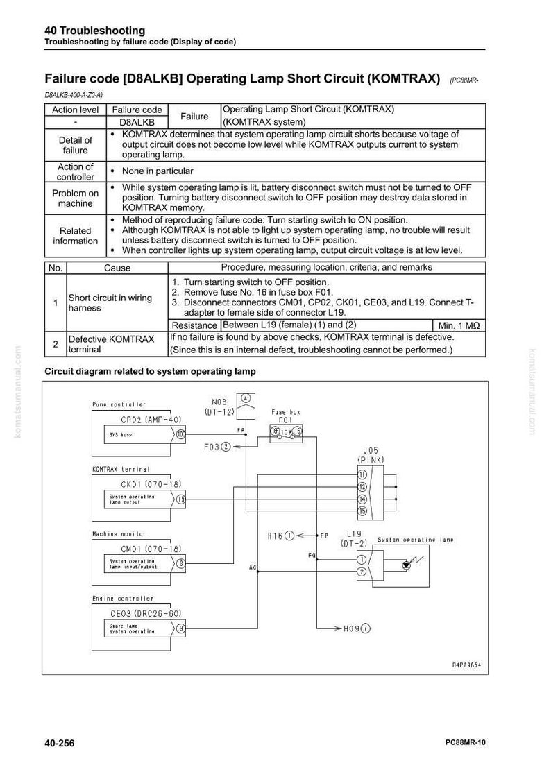 Pode incluir: Um diagrama t&eacute;cnico de um manual Komatsu, detalhando as etapas de solu&ccedil;&atilde;o de problemas para um curto-circuito da l&acirc;mpada de opera&ccedil;&atilde;o. O diagrama inclui um layout de circuito, informa&ccedil;&otilde;es de c&oacute;digo de falha e locais de componentes para manuten&ccedil;&atilde;o e reparo.