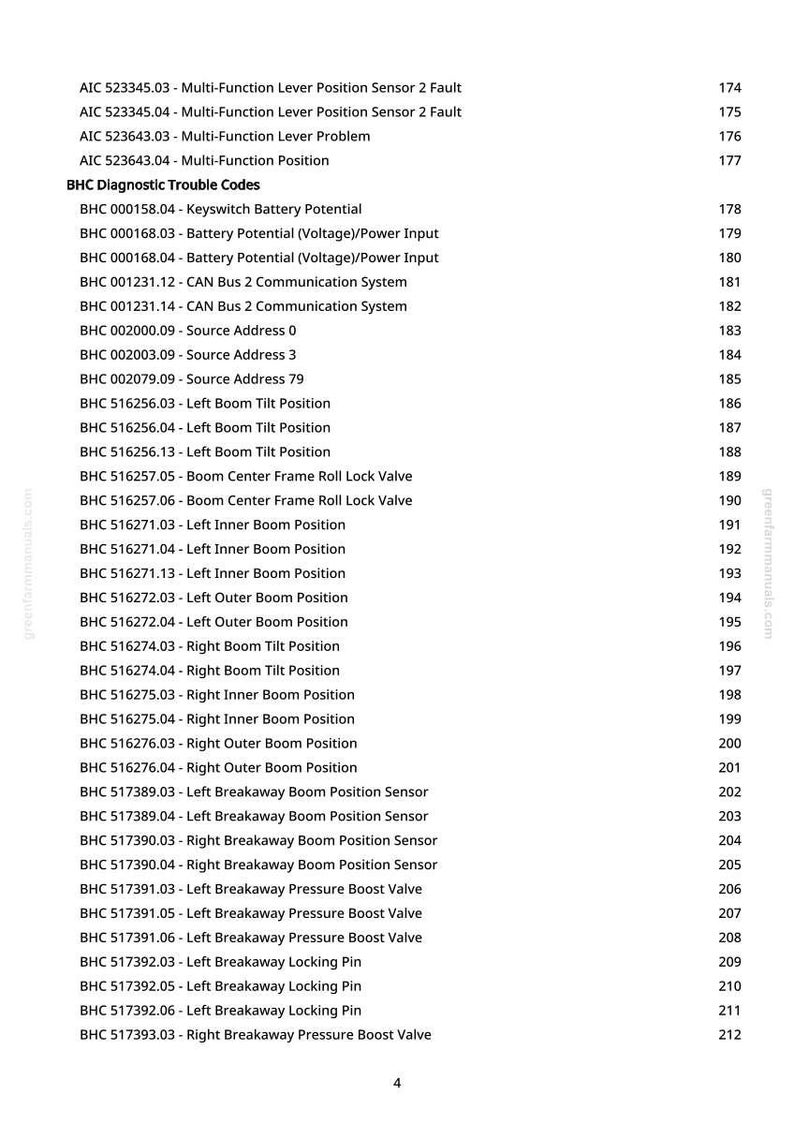 May include: A technical document listing diagnostic trouble codes, including sensor faults, battery potential, and communication system issues. The document is from greenfarmmanuals.com and includes page numbers.