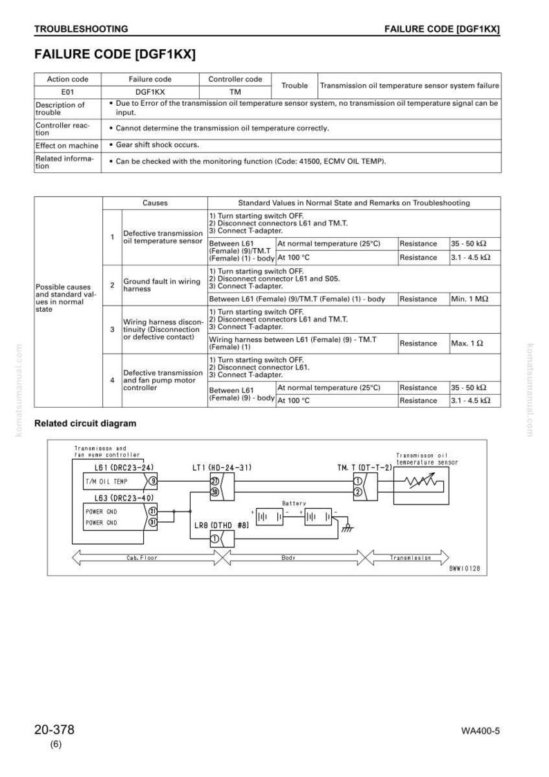 Może przedstawiać: Przewodnik rozwiązywania problem&oacute;w dla kodu błędu DGF1KX, szczeg&oacute;łowo opisujący możliwe przyczyny, wartości standardowe i powiązany schemat obwodu. Zawiera tekst i schematy dotyczące naprawy i konserwacji samochod&oacute;w.