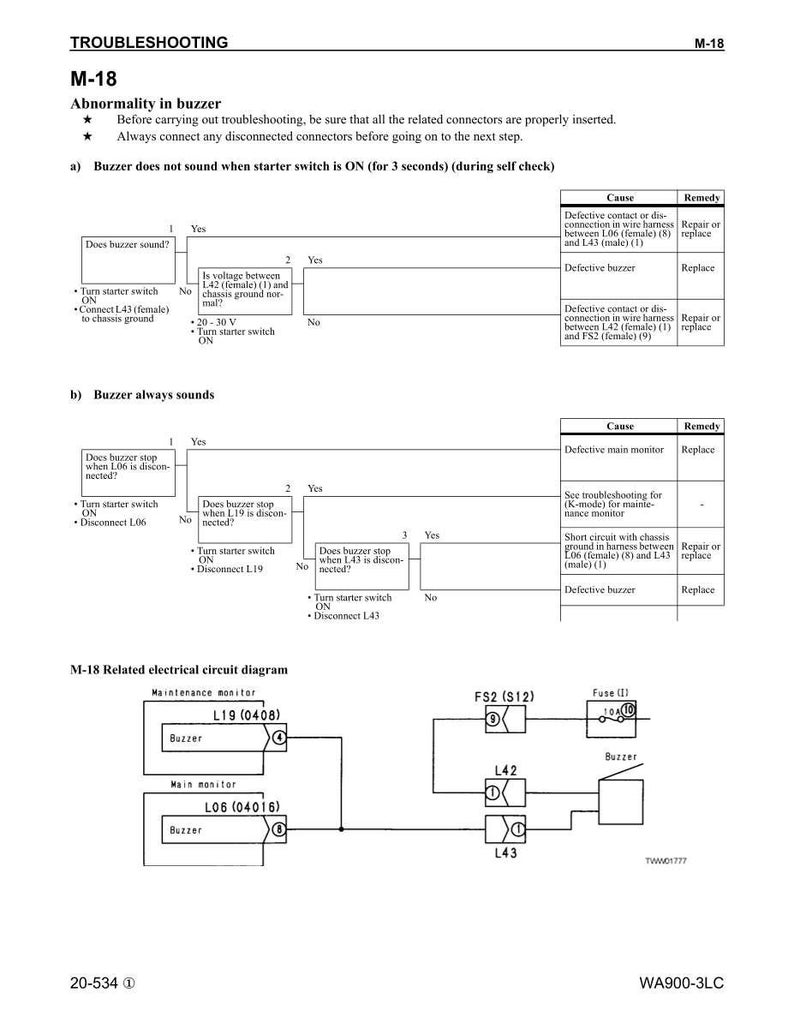 May include: A troubleshooting guide for an M-18 system, featuring diagrams and flowcharts. The document includes sections on buzzer abnormalities, with diagnostic steps and potential causes. The text is in black and white.