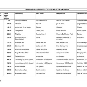 May include: A white document with a table titled "LIST OF CONTENTS - INDEX - INDICE" in German, English, French, and Spanish. The table lists parts names, designations, and item numbers. The document is for a 1025 D/P model.