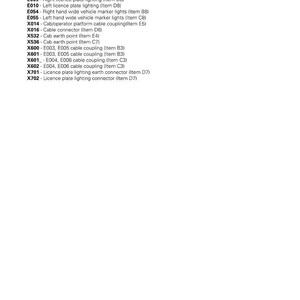 Op de afbeelding: Een pagina uit een Fendt 400/700/800 Vario Tier III document, met details over verlichtingscomponenten. Bevat artikelnummers en beschrijvingen voor koplampen, indicatoren, markeringslichten en kabelkoppelingen. Het document is gedateerd 28-07-2011.