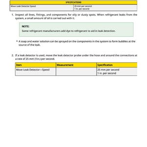 May include: A white document titled "Refrigerant Leak Testing" with instructions and specifications for leak detection. Includes a table with measurements of 25 mm per second and 1 in. per second.